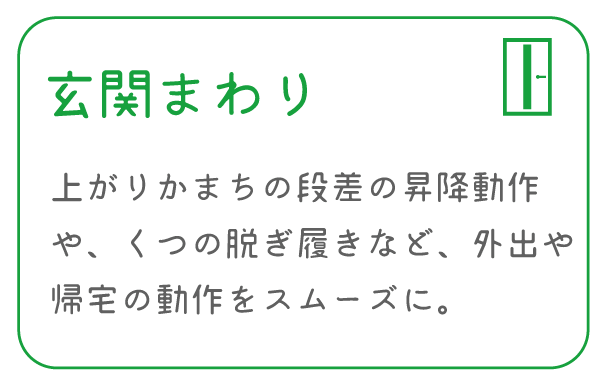 玄関まわり