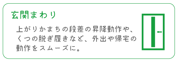 玄関まわり