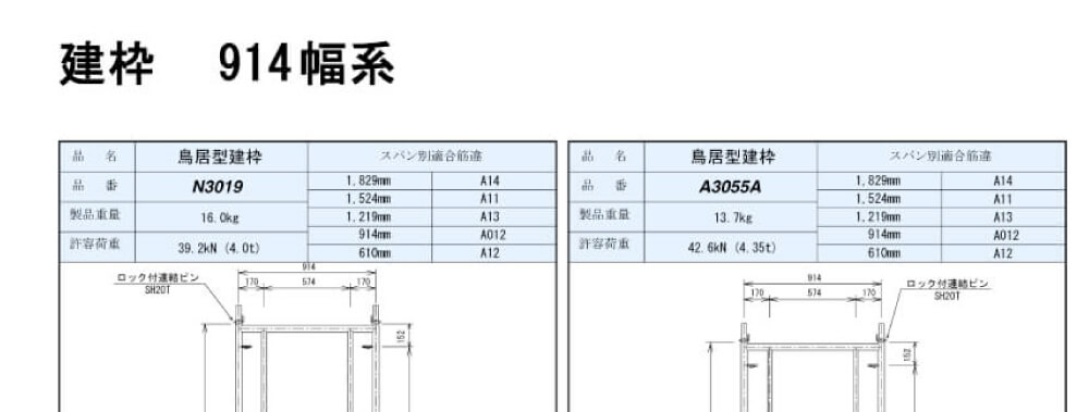 1219幅系のイメージ