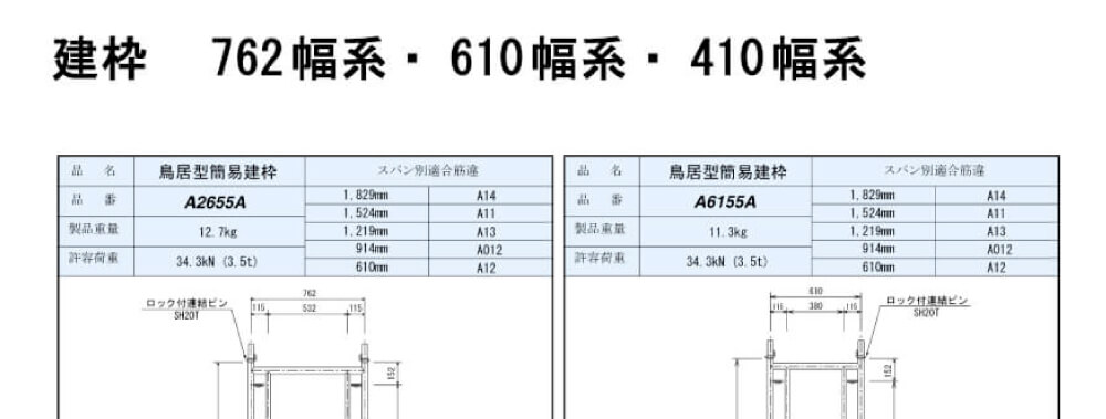 1219幅系のイメージ