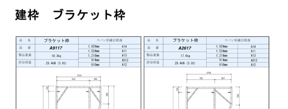 1219幅系のイメージ