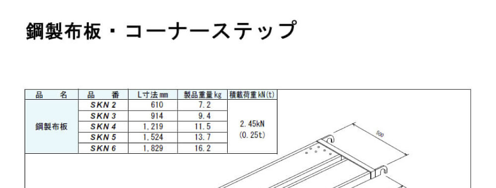 1219幅系のイメージ