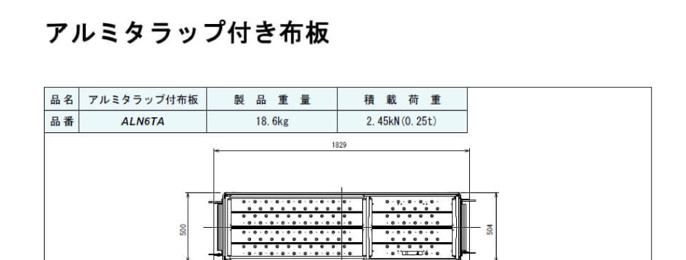 1219幅系のイメージ