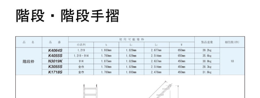 階段枠、階段手摺のイメージ