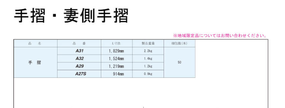 手摺、妻側手摺のイメージ