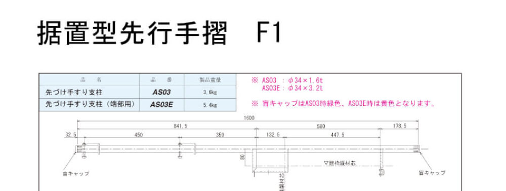 据置型先行手摺　F1のイメージ