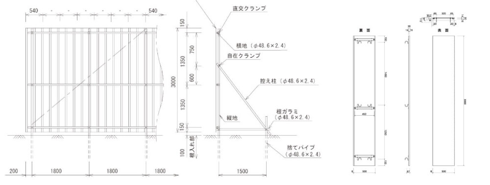 仮囲い、ゲートのイメージ