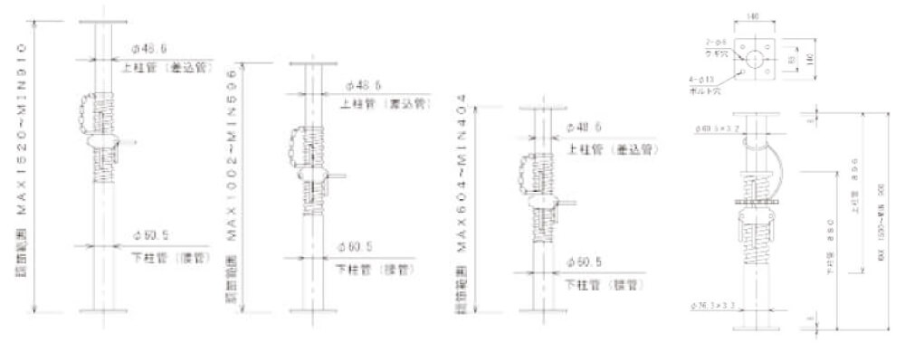 サポートのイメージ